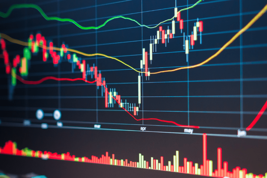 Understanding The Basics What Are Stock Splits