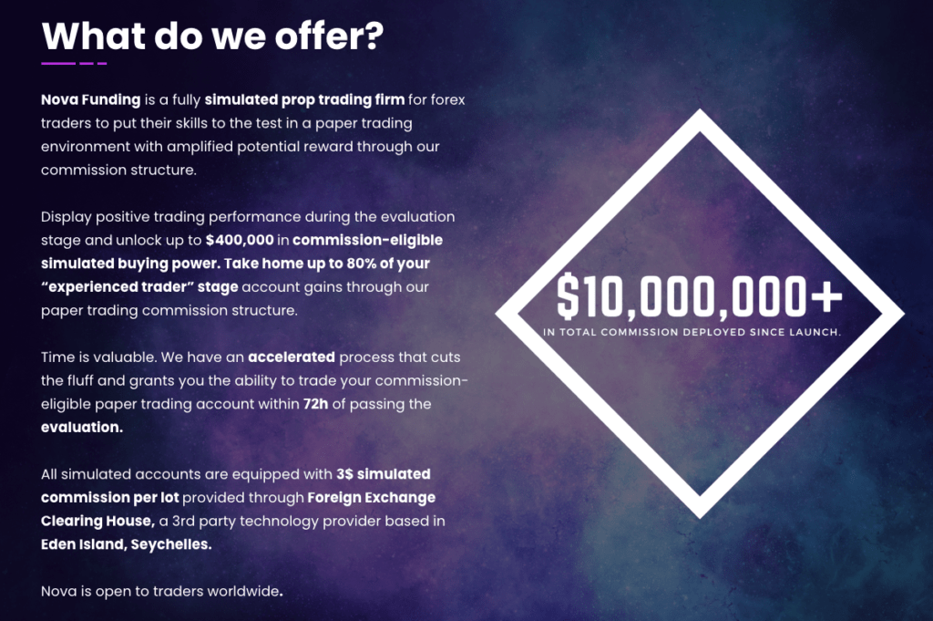 Nova Funding Trading Program | Prop Firm Review