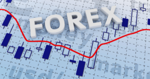 how to understand forex pairs correlation